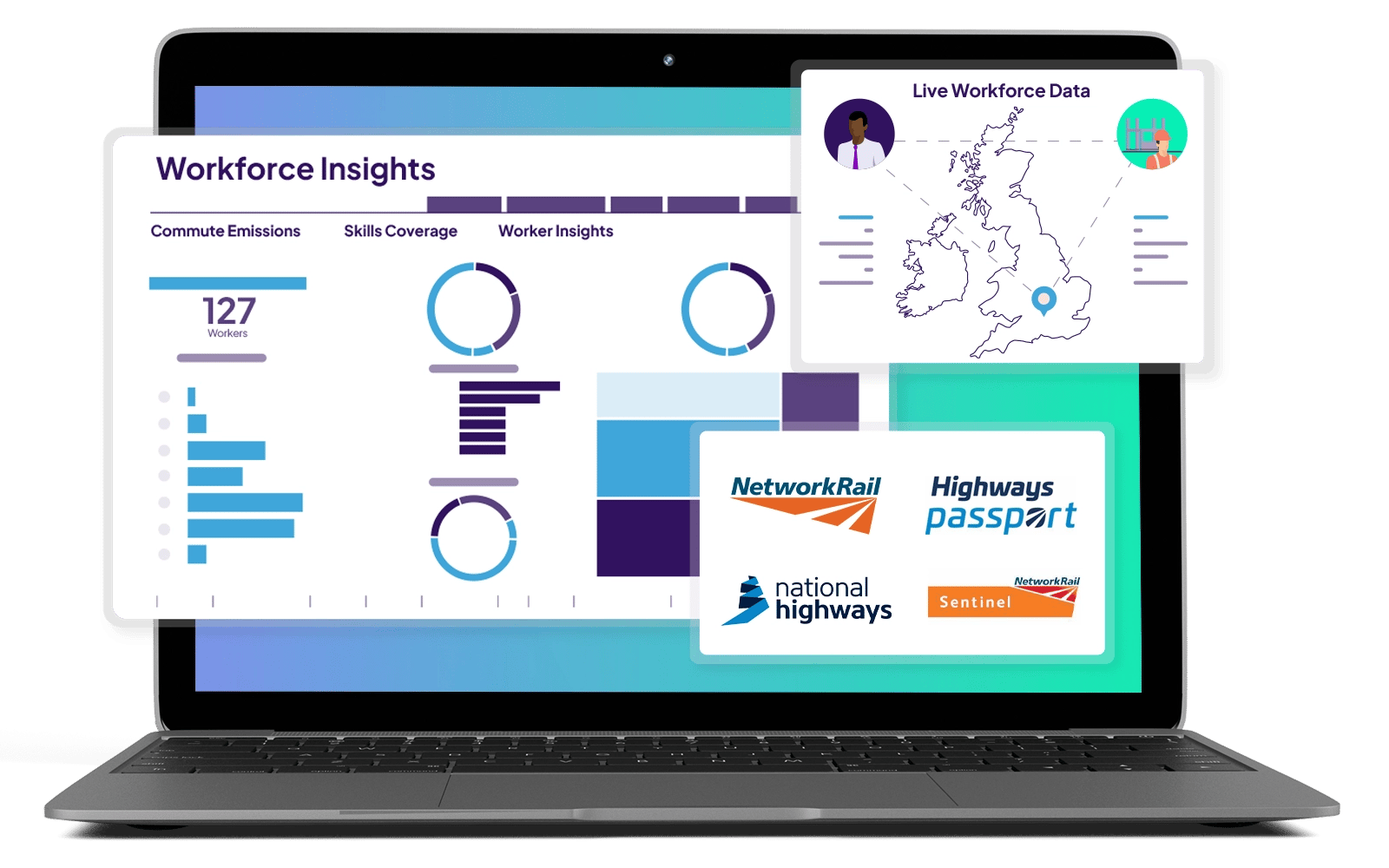 A digital passport for your field workforce