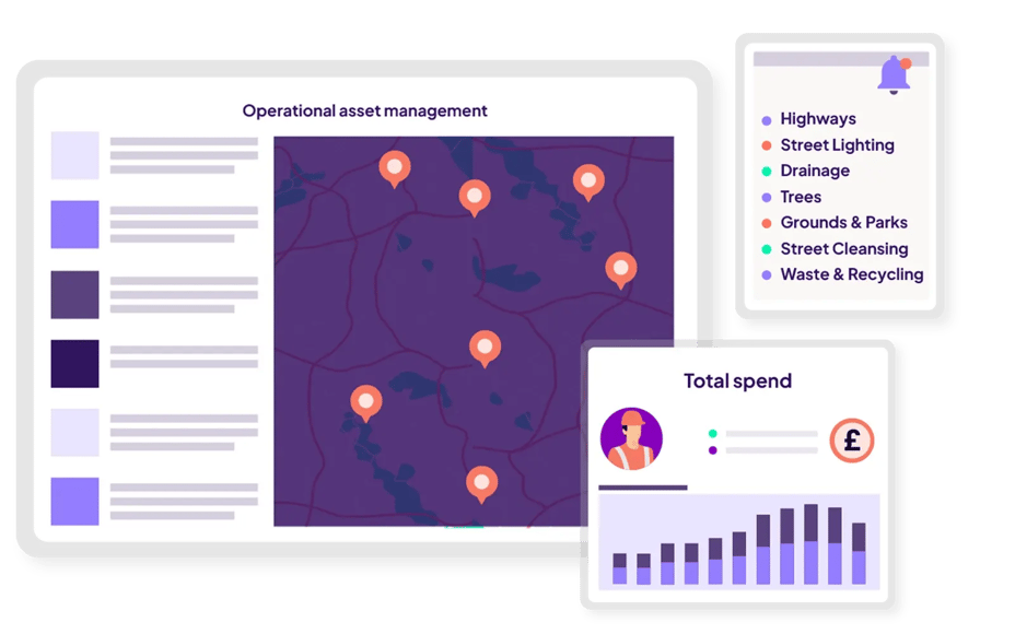 Software solutions for infrastructure asset management | Causeway