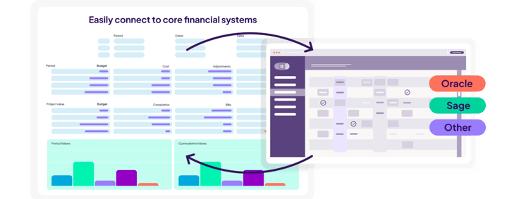 Project accounting software for construction companies | Causeway