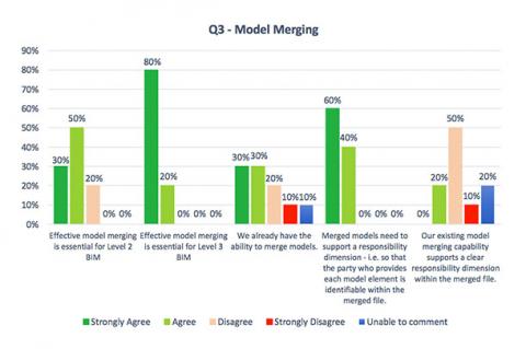 q3_-_model_merging_2