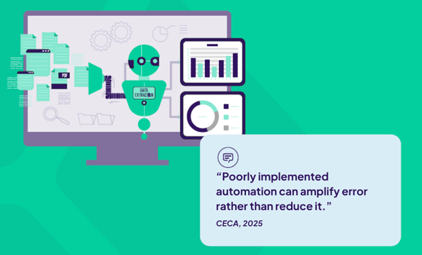 Data Extraction and CECA Quote