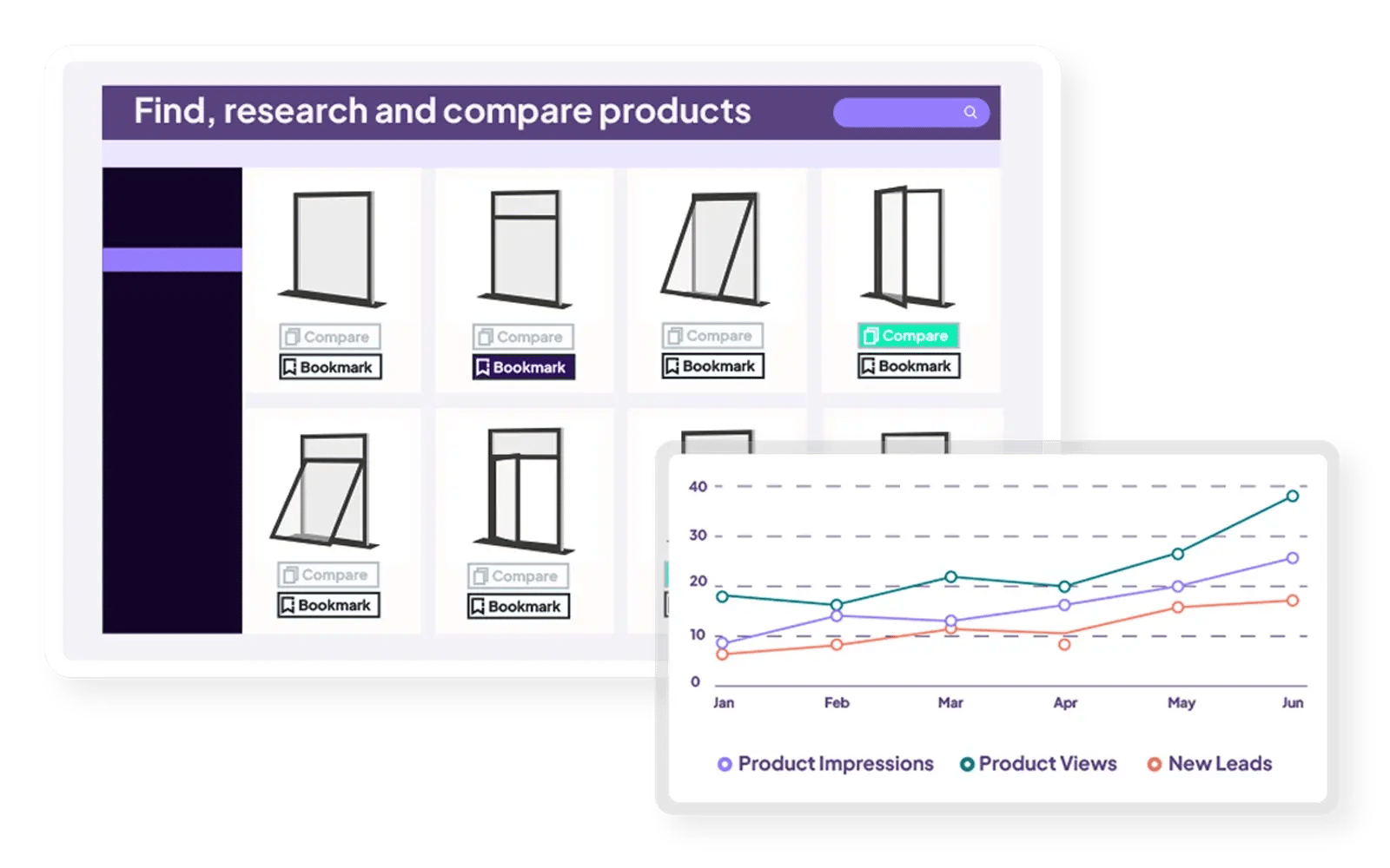 Causeway SpecifiedBy dashboard for finding, researching, and comparing products with analytics on impressions, views, and leads