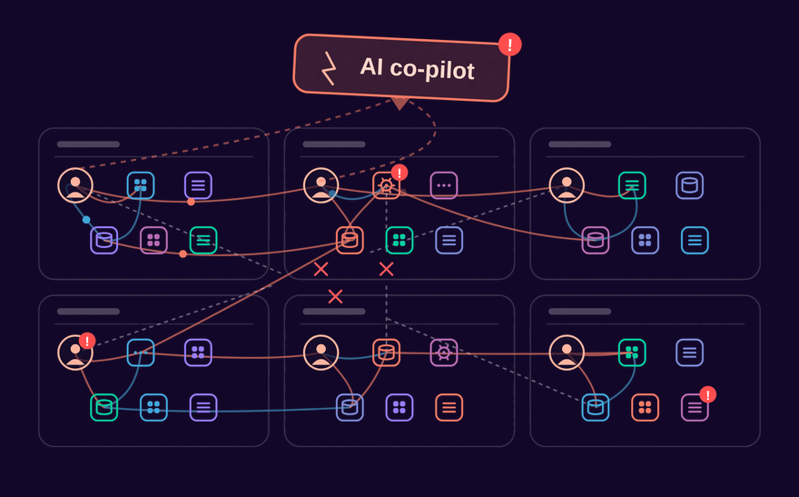 ai-copilot-diagram-120728