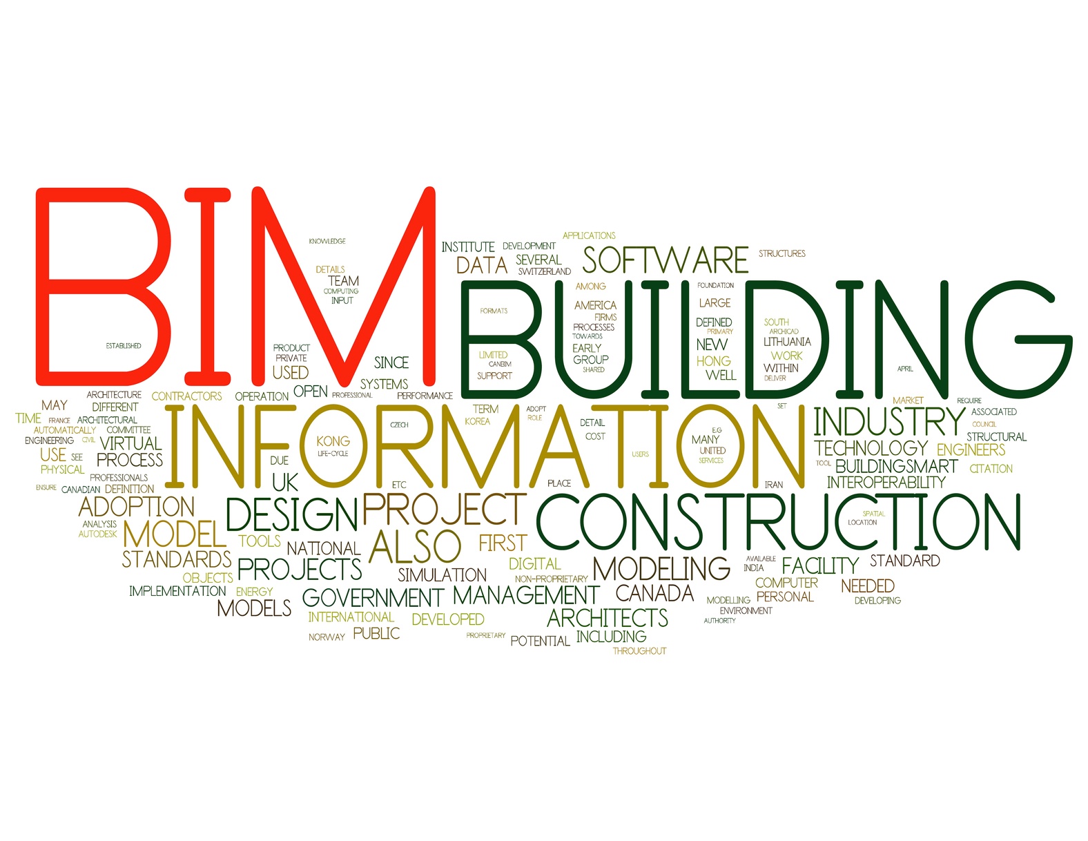 Why Contractors Need to be BIM-Ready