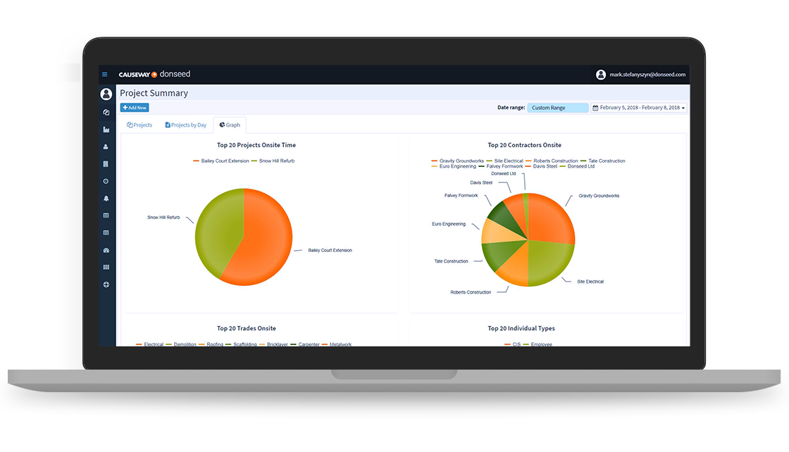 Causeway Donseed Software Screenshot