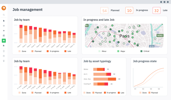 Causeway Ermeo Job Management