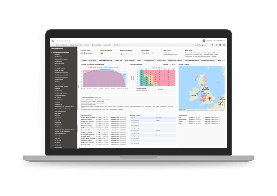 Vendor Management & Supply Chain Management for Construction