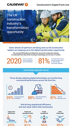 cdf19-infographic-preview-60